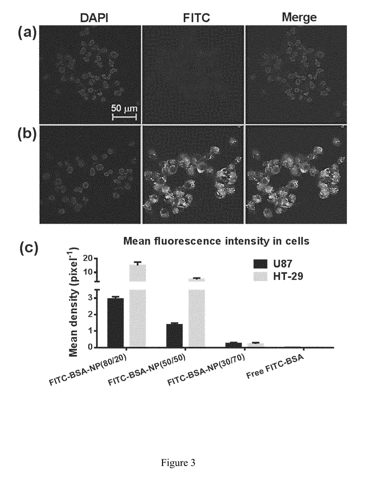 Lipidic compound-telodendrimer hybrid nanoparticles and methods of making and uses thereof