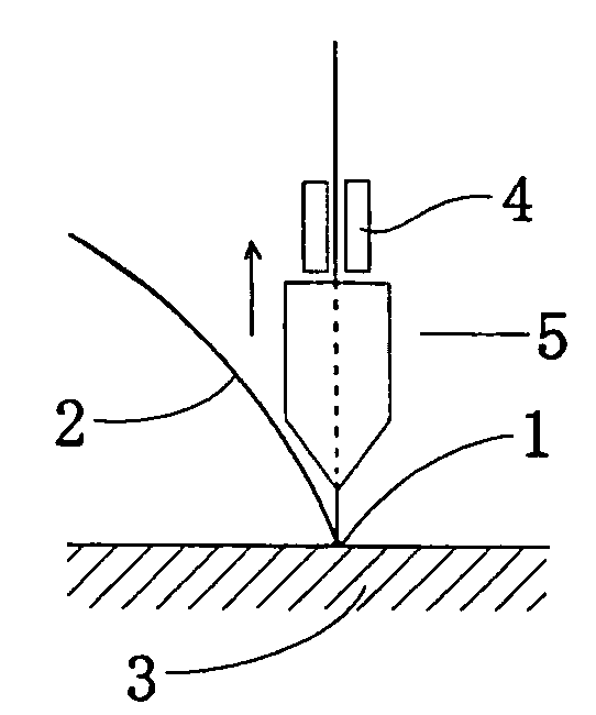 Bonding Wire and Integrated Circuit Device Using the Same