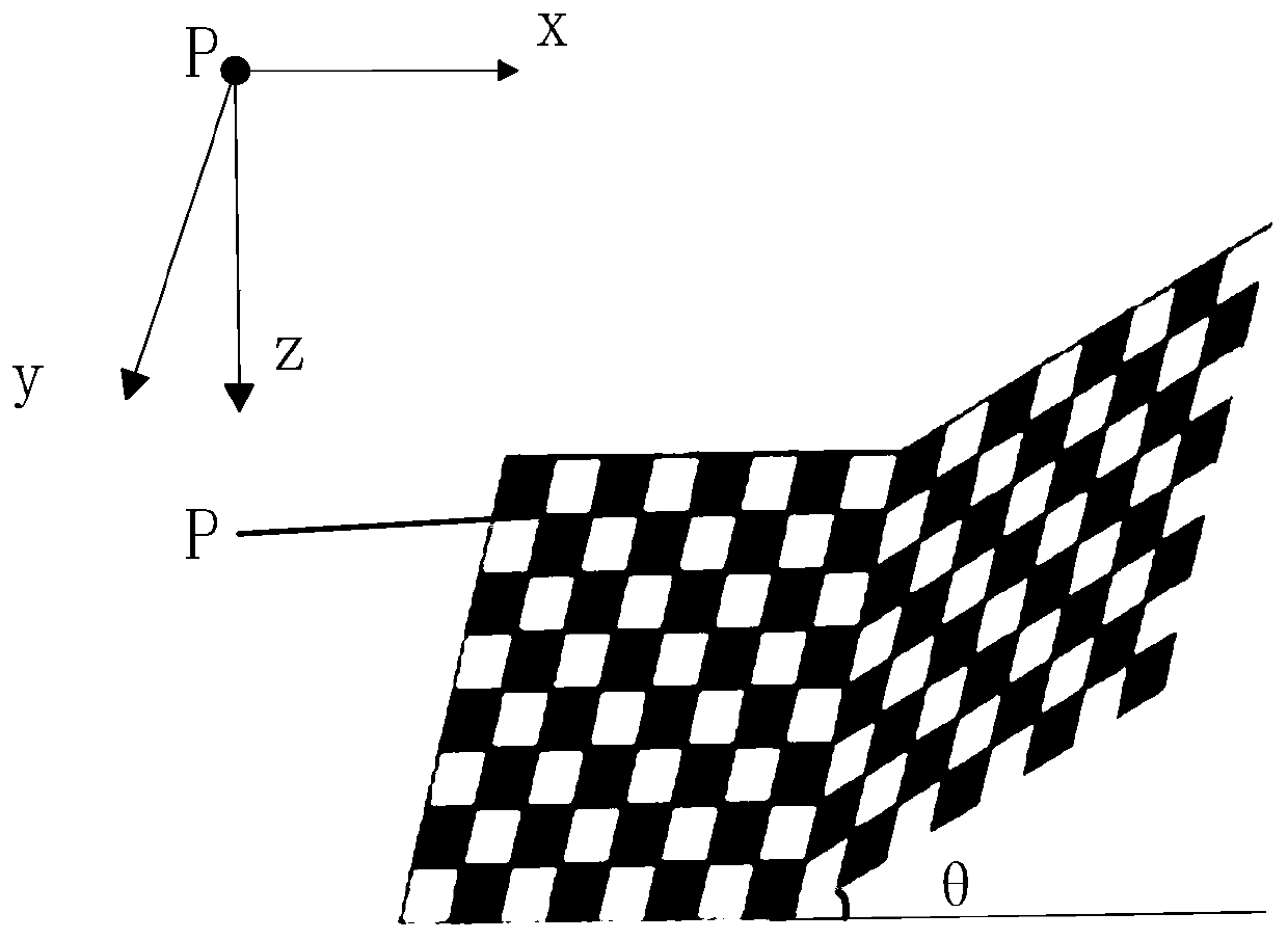 Method for improving camera calibration accuracy by using multi-plane calibration board