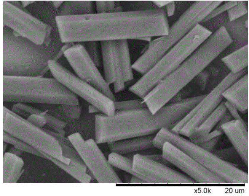 Morphology improvement method of LLM-105 explosives on basis of crystal-form modifying agent