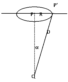 Measurement device and measurement method for vertical great-height difference height transmission