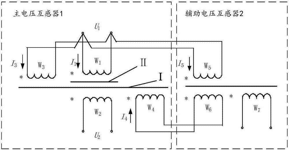 High- and low-voltage hybrid excitation double-stage voltage transformer and calibration method thereof