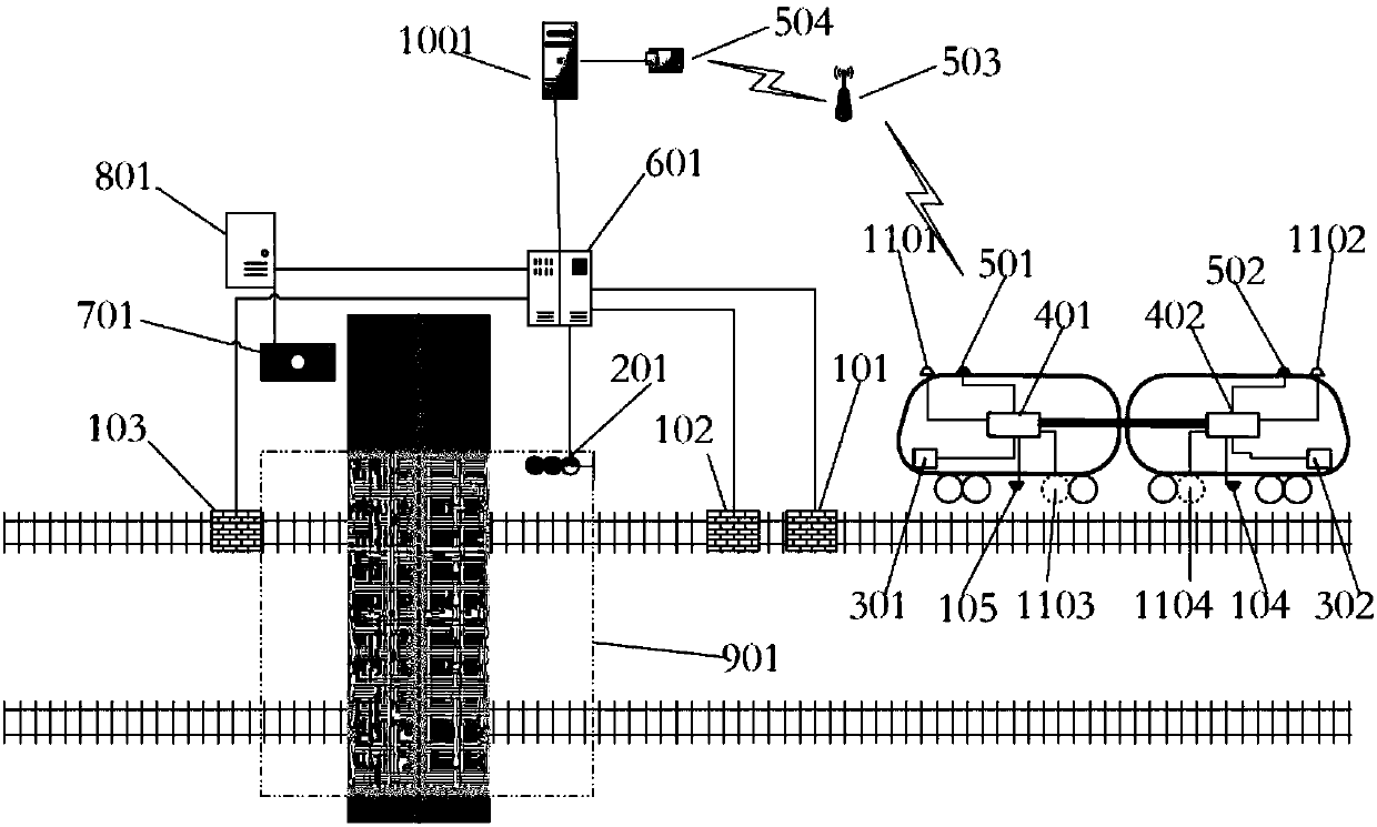 Tramcar automated driving system