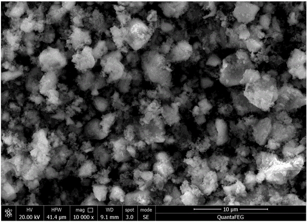 Titanium sesquioxide and preparation process and application thereof