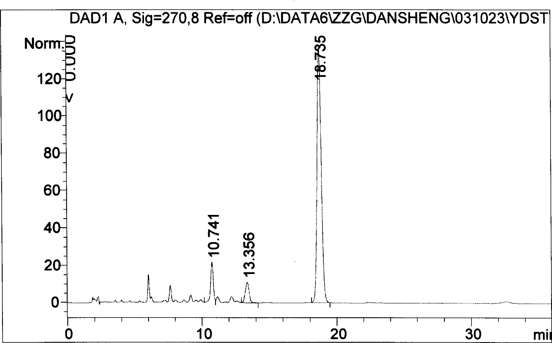 Process for extracting tanshinone