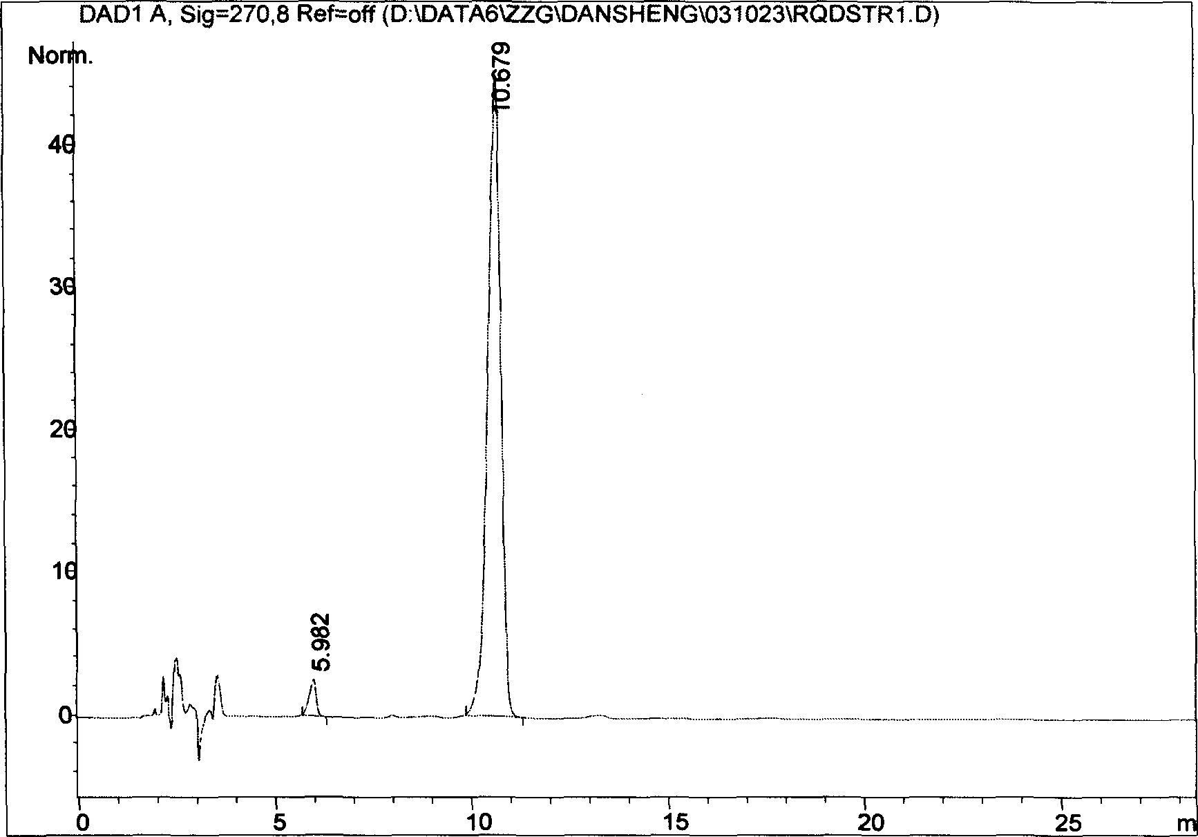 Process for extracting tanshinone