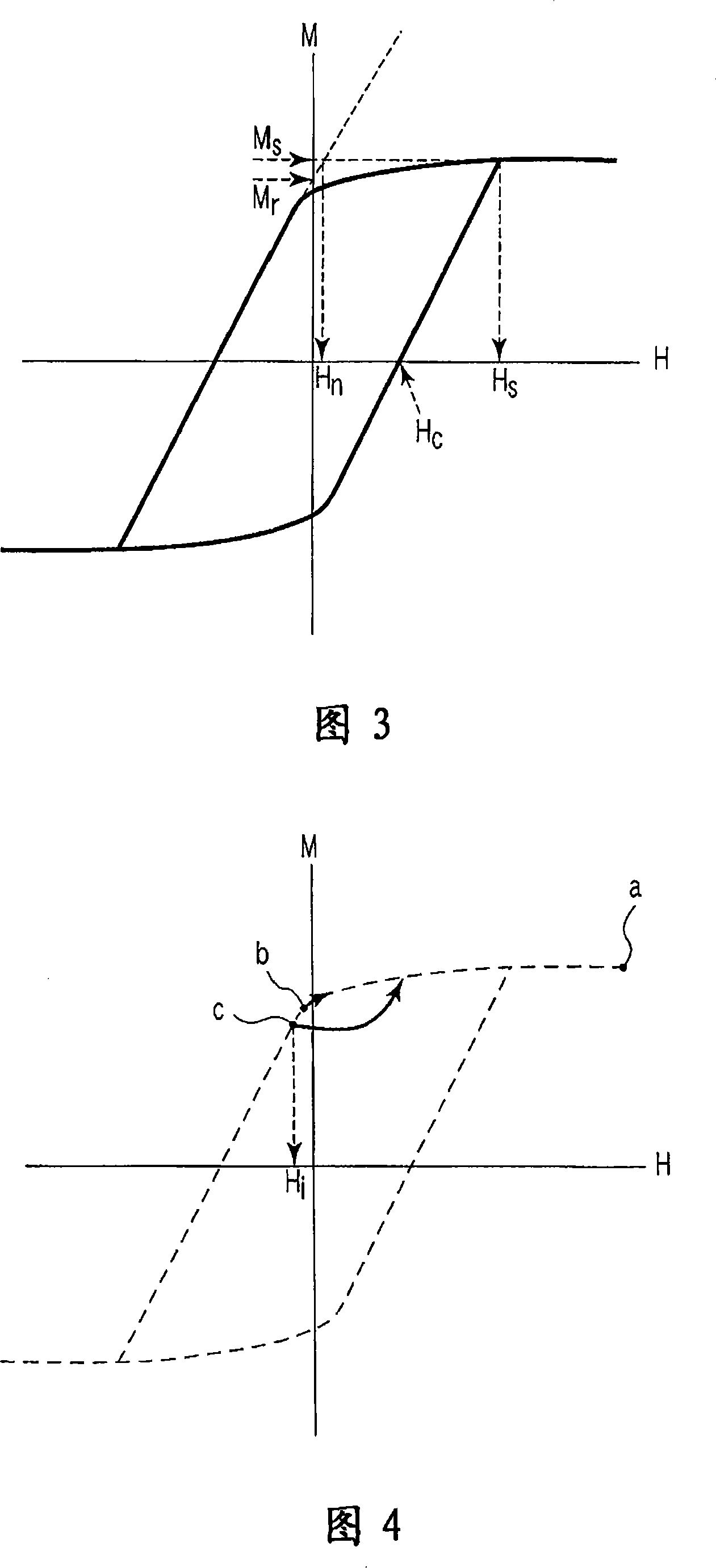 Perpendicular magnetic recording medium and magnetic recording/reproducing apparatus