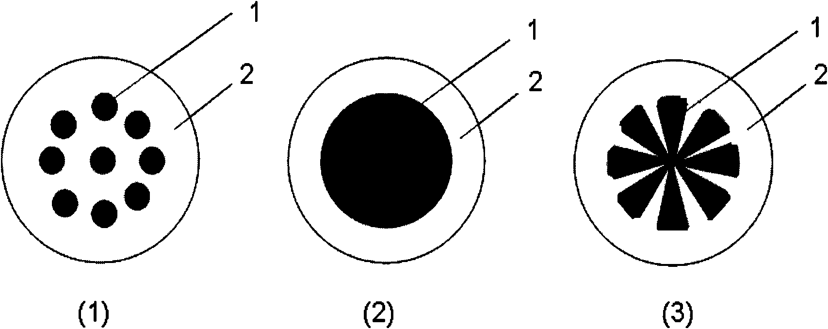 Heat-accumulation temperature-regulation fiber and preparation method thereof