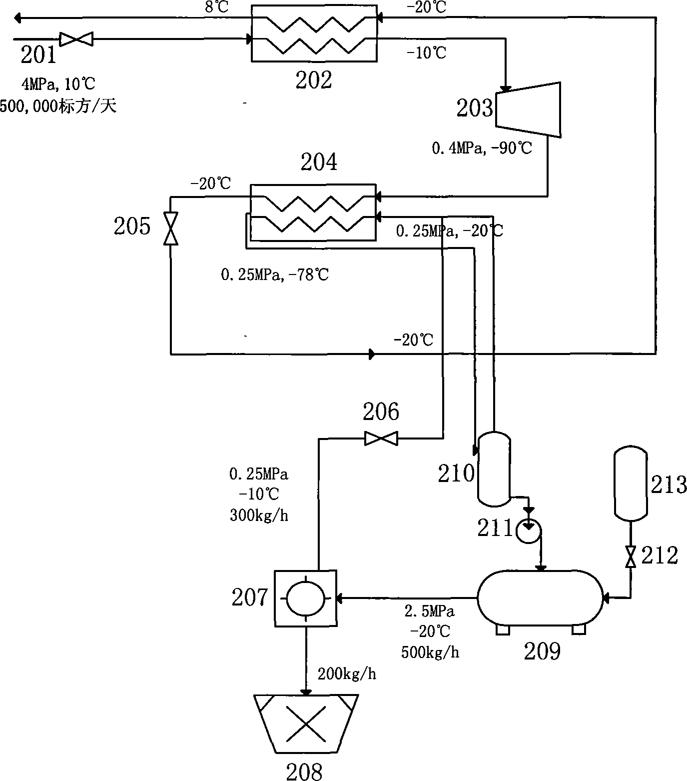 Method for utilizing pressure energy of natural gas