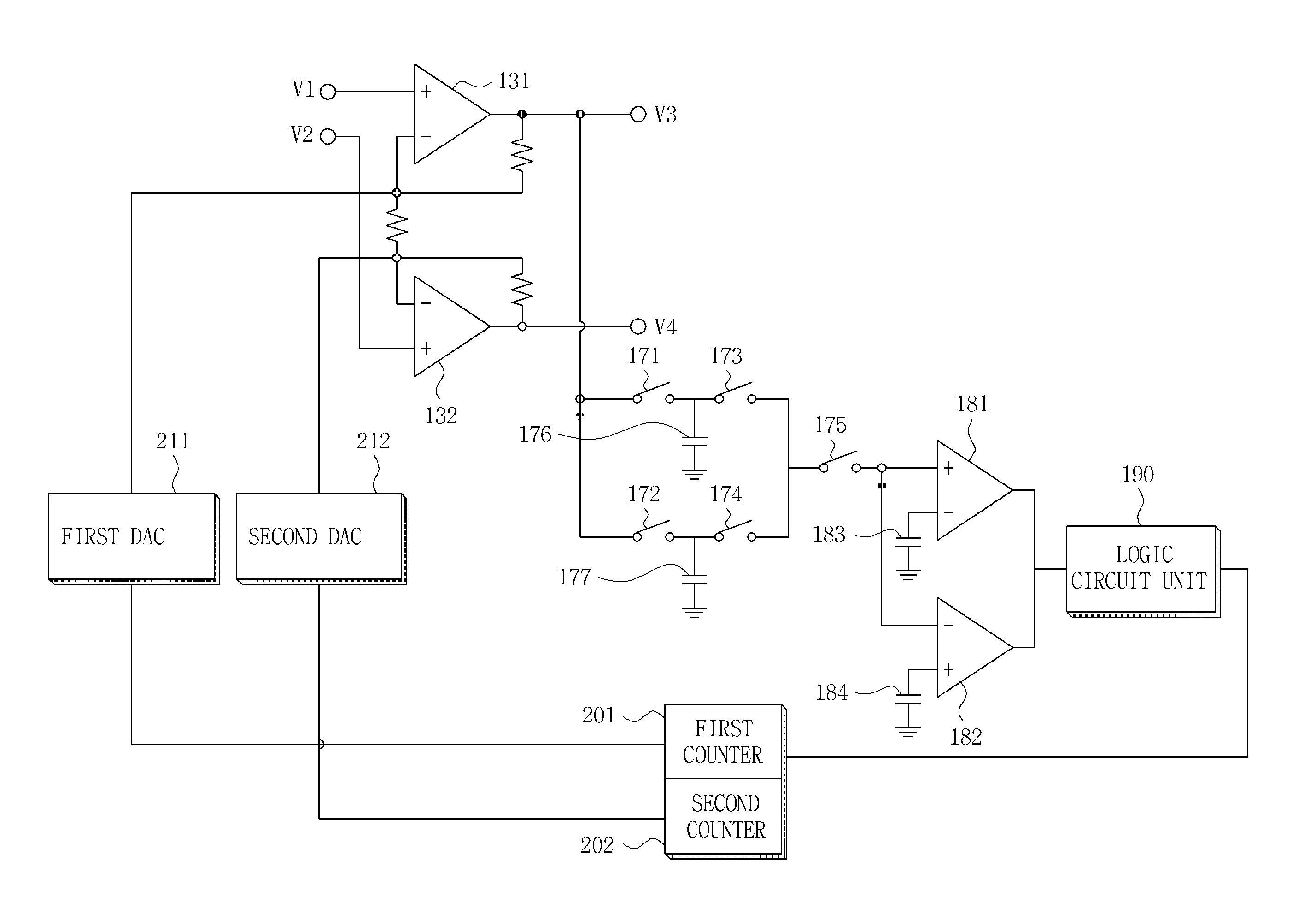 Offset compensation apparatus for magnetic detection circuit and method thereof