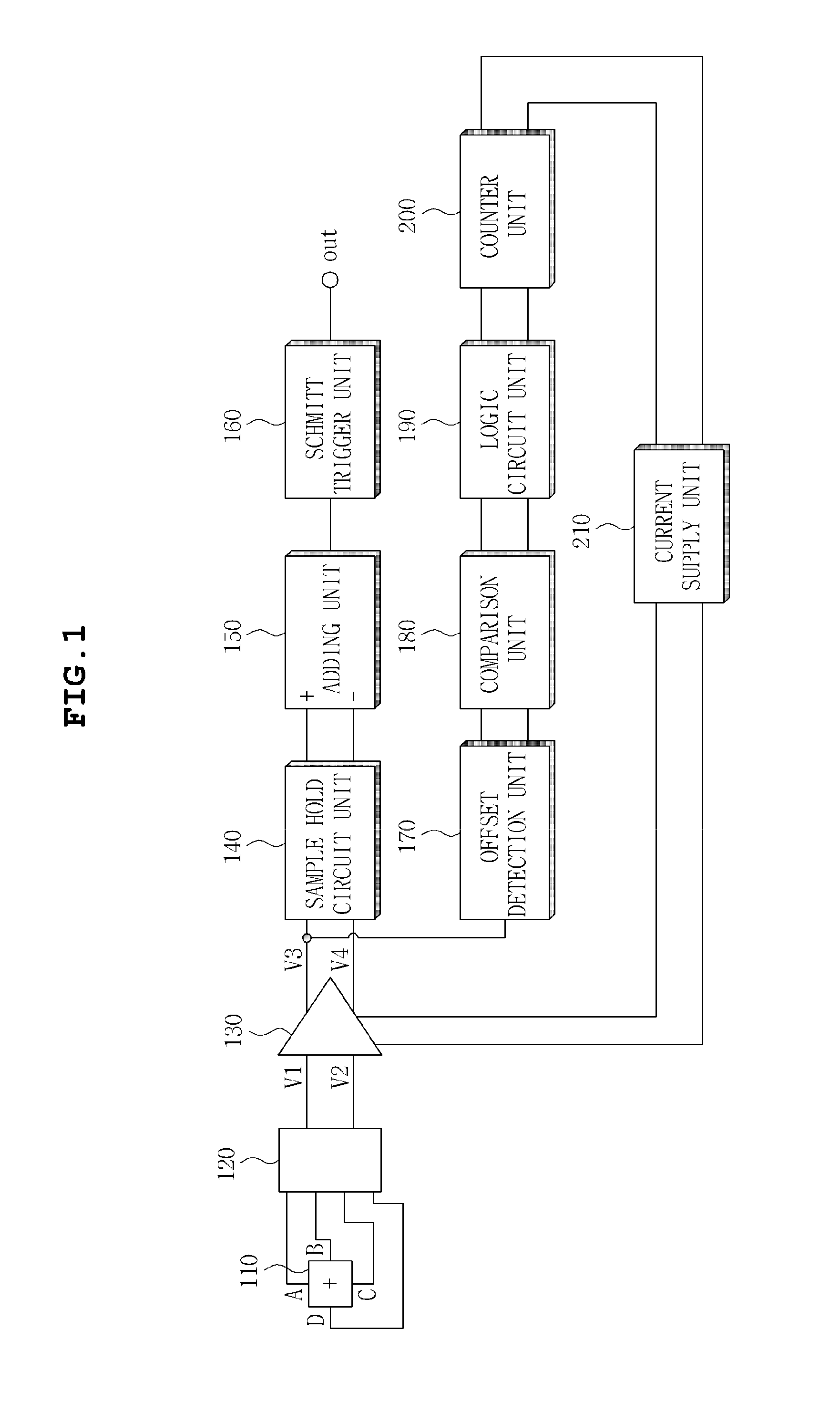 Offset compensation apparatus for magnetic detection circuit and method thereof