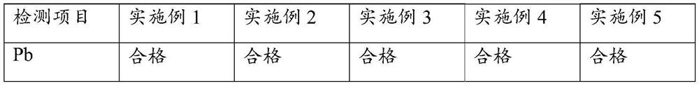 Brake anti-seizure lubricant as well as preparation method and application thereof