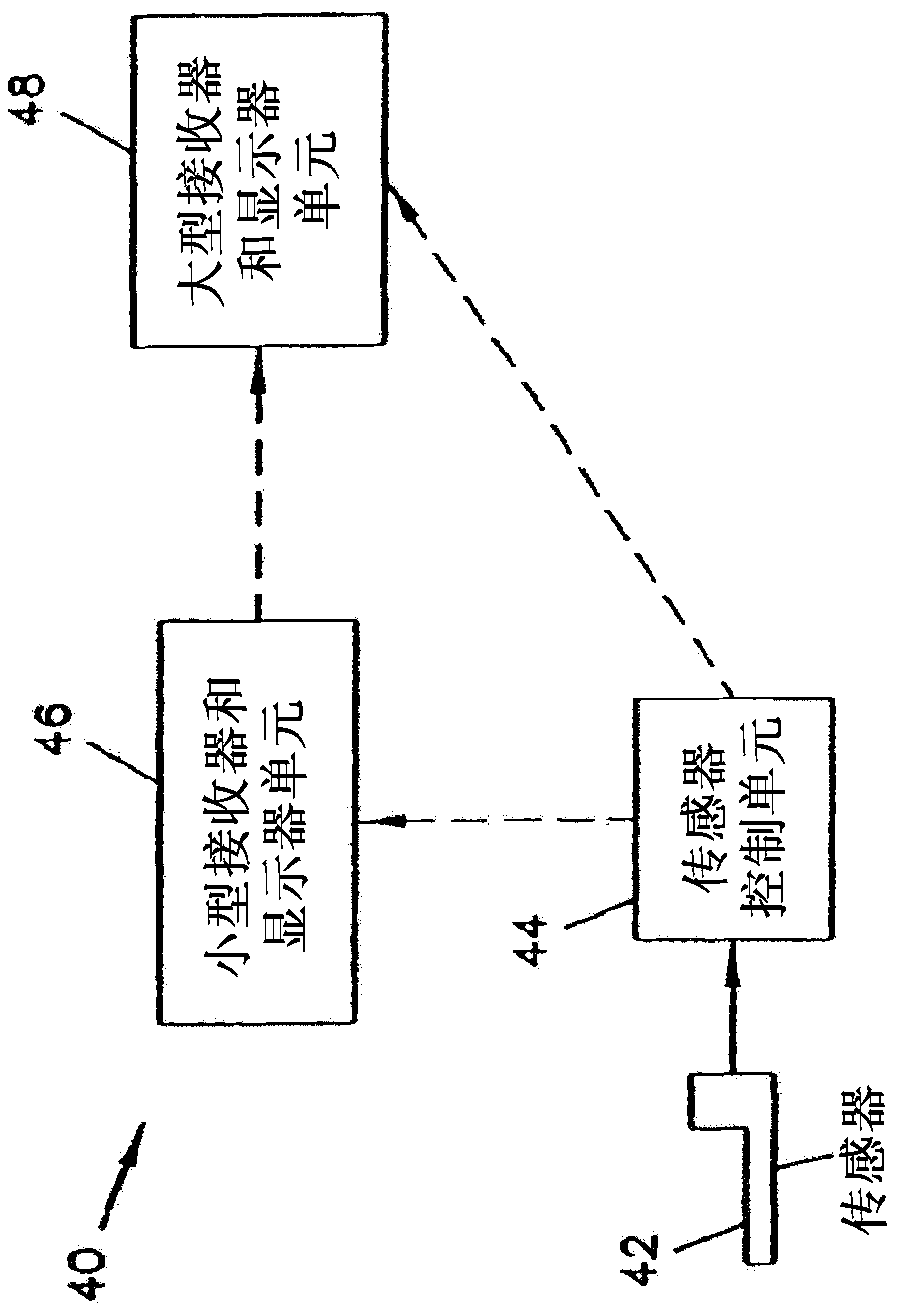 Analyte monitoring device and methods of use