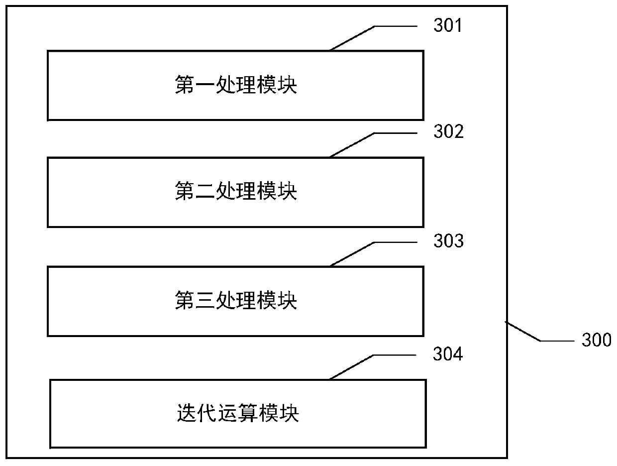 Image steganography method and device, electronic device and medium