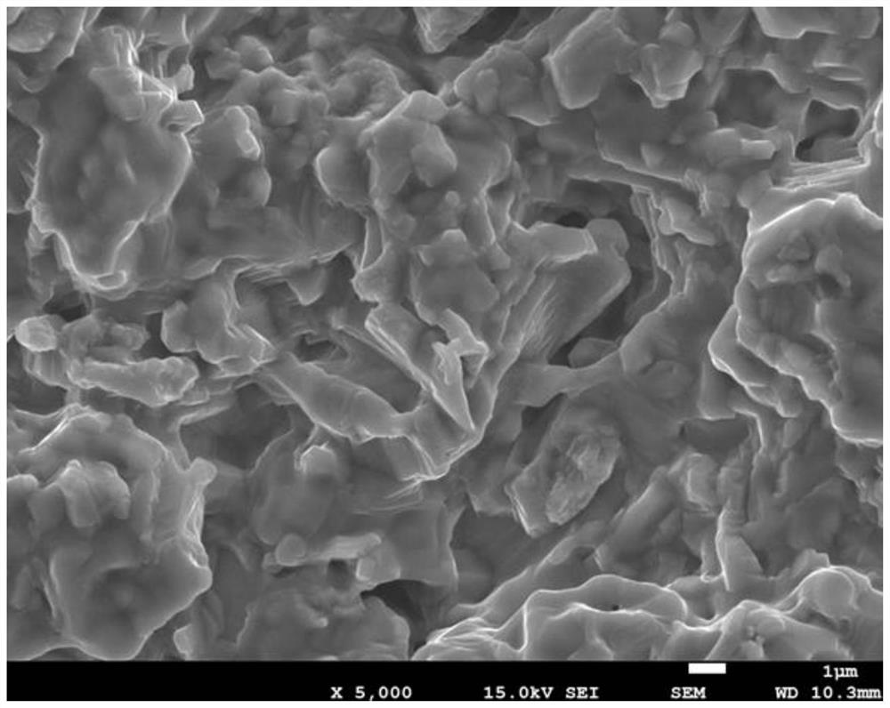 Preparation method of spinel coating and its application in preparation of solid oxide fuel cells