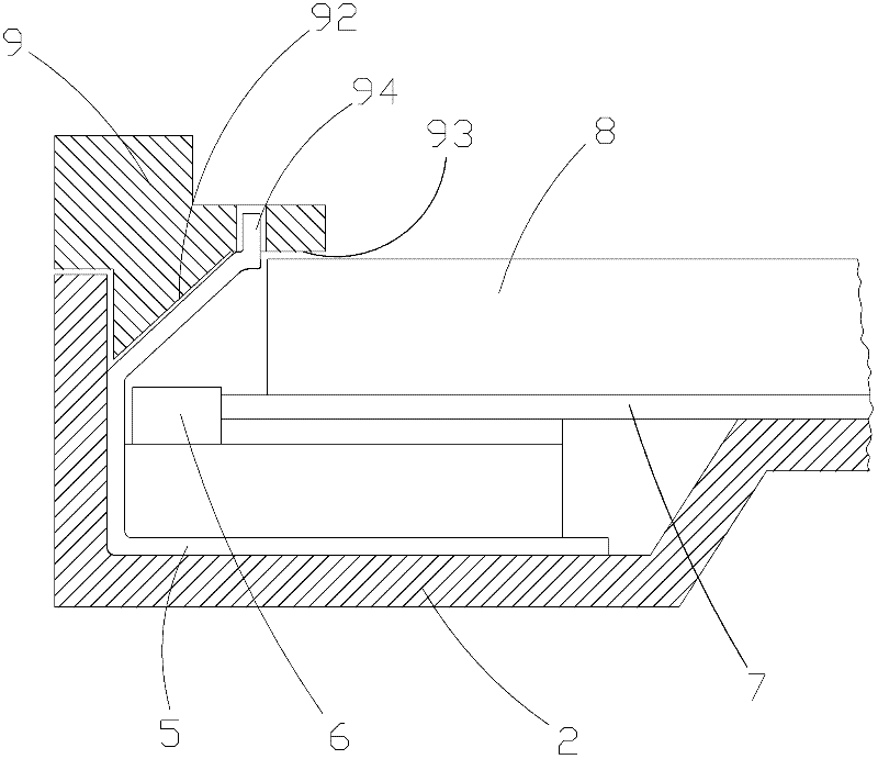 Backlight module of display device