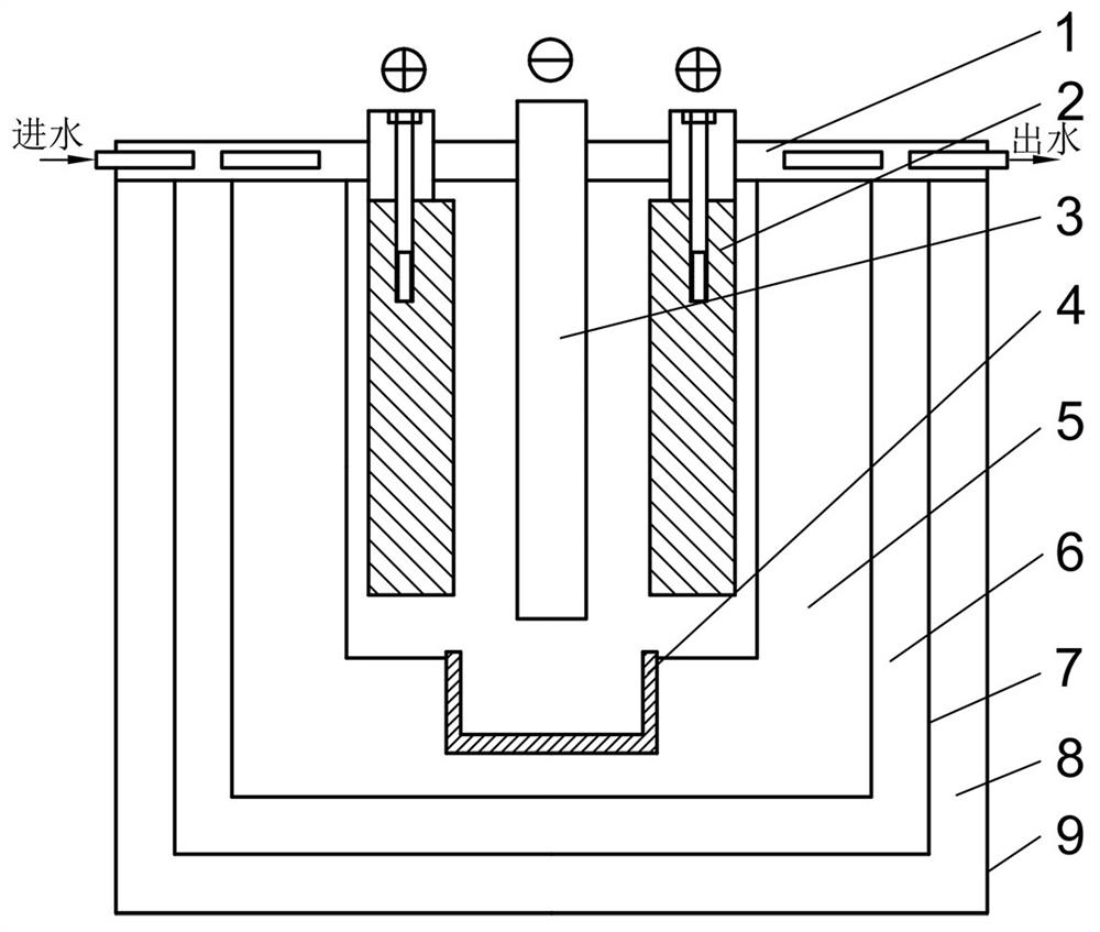 Large-size cathode rare earth molten salt electrolytic bath