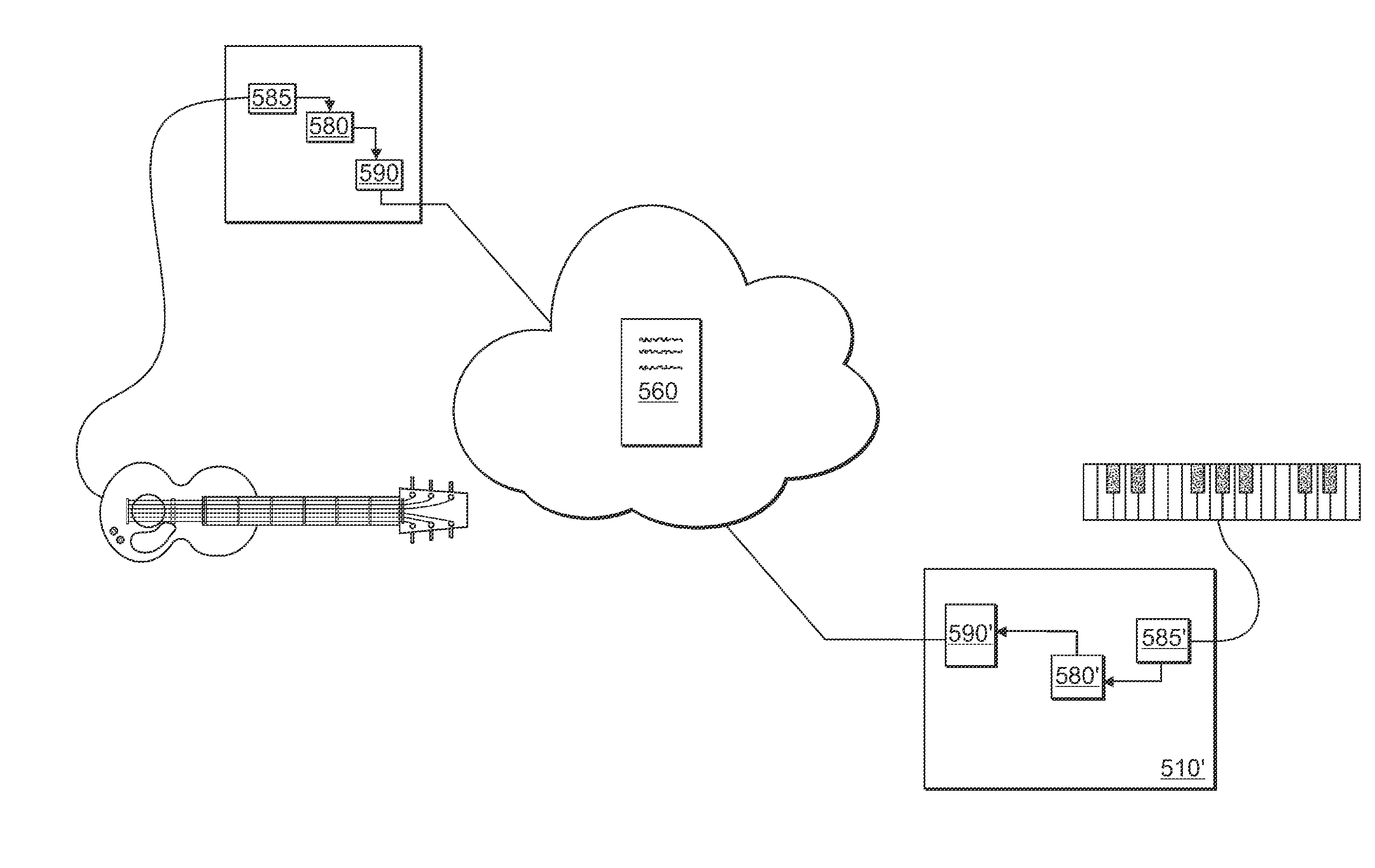 A Method and Apparatus For Providing A Simulated Band Experience Including Online Interaction and Downloaded Content