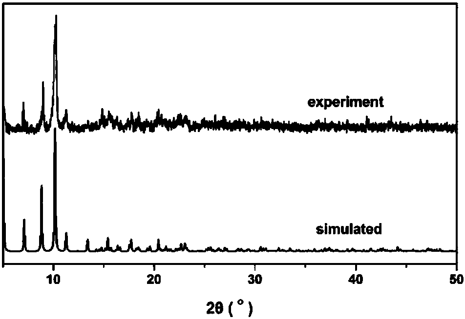 Preparation method of luminescent crystal material [ws4cu4(scn)4tb2(ina)4(hmpa)8]n capable of detecting picric acid