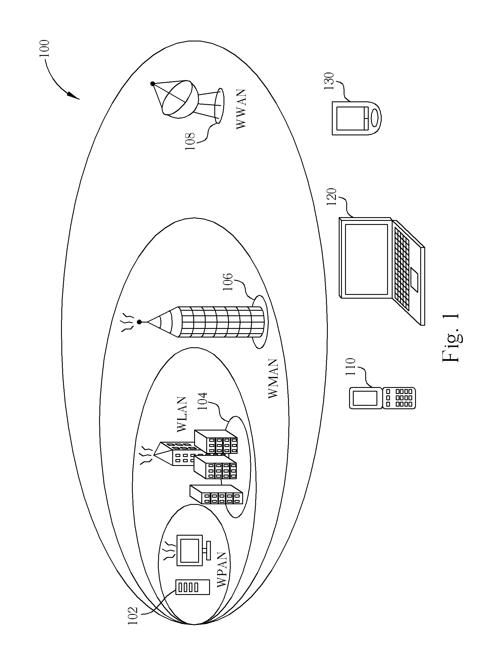 Method and device for cost-function based handoff determination using wavelet prediction in vertical networks