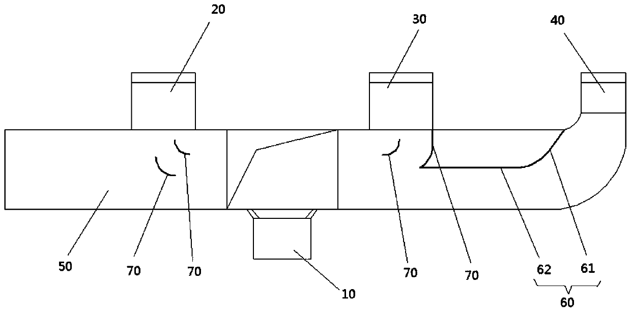 Flue components