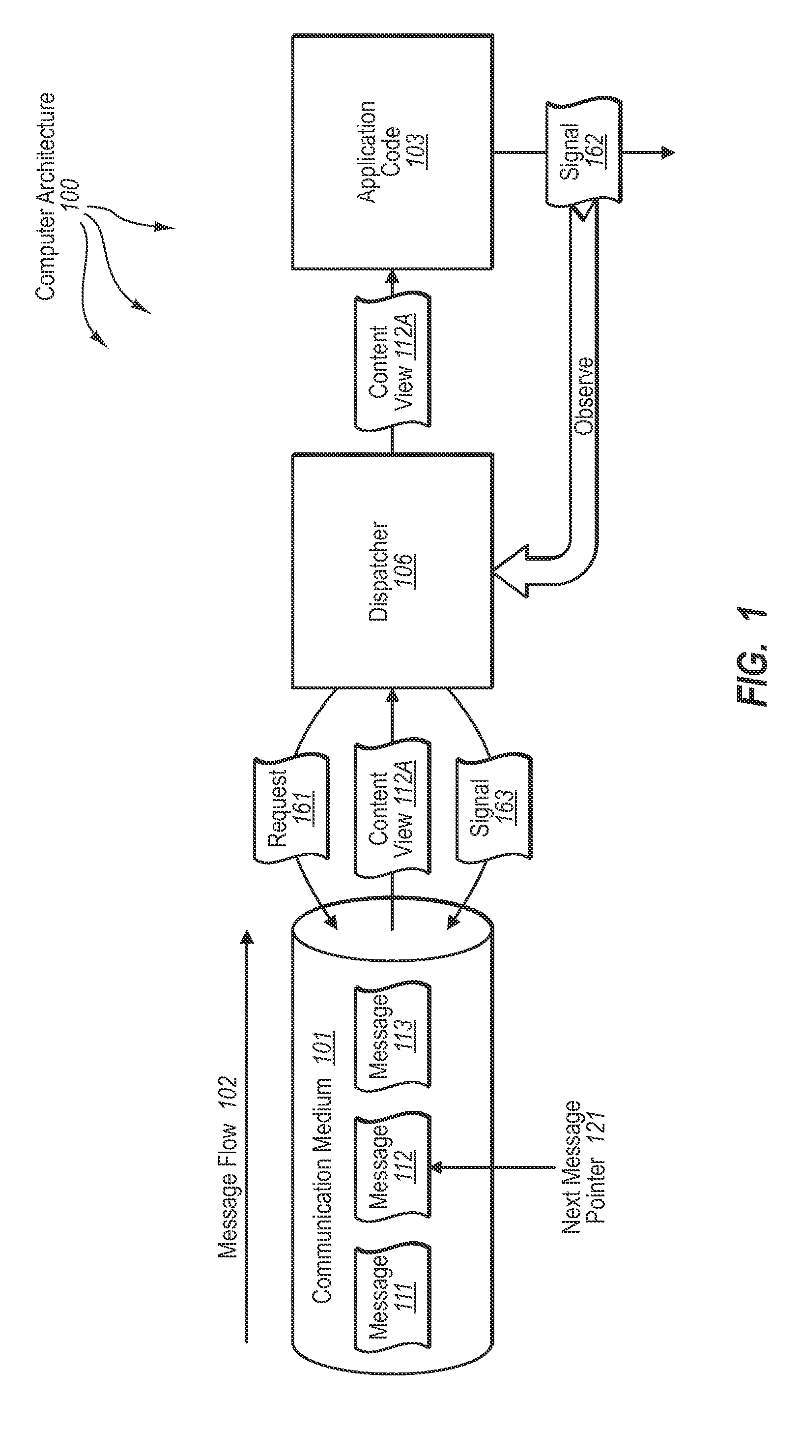 Dispatch mechanism for coordinating application and communication medium state