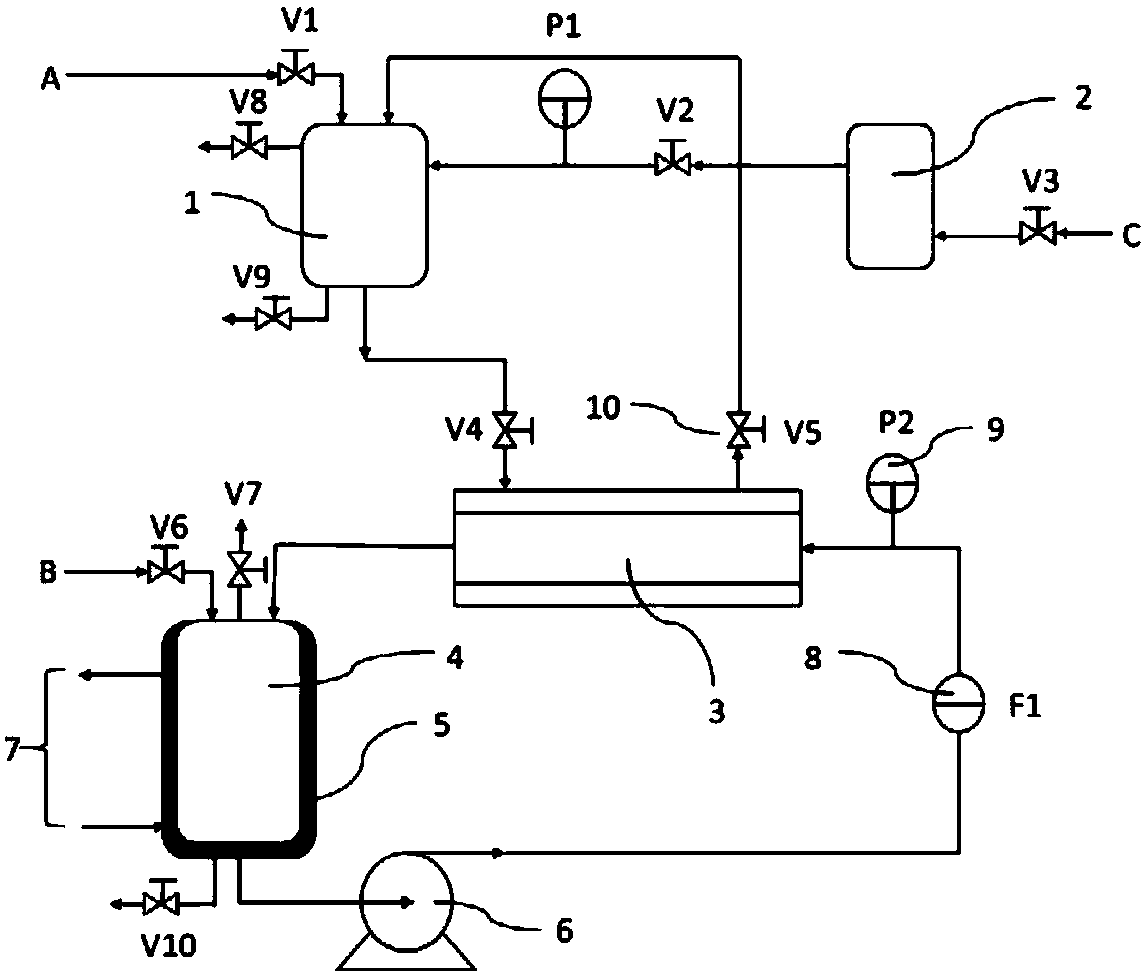 A kind of preparation method of emulsified heavy oil