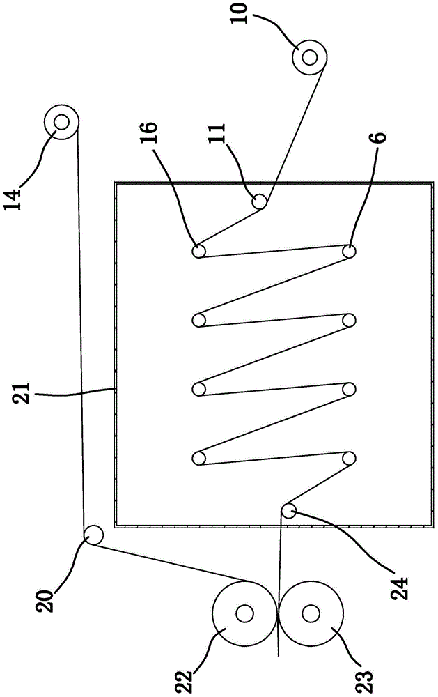 A kind of antistatic environment-friendly coated fabric and preparation method thereof