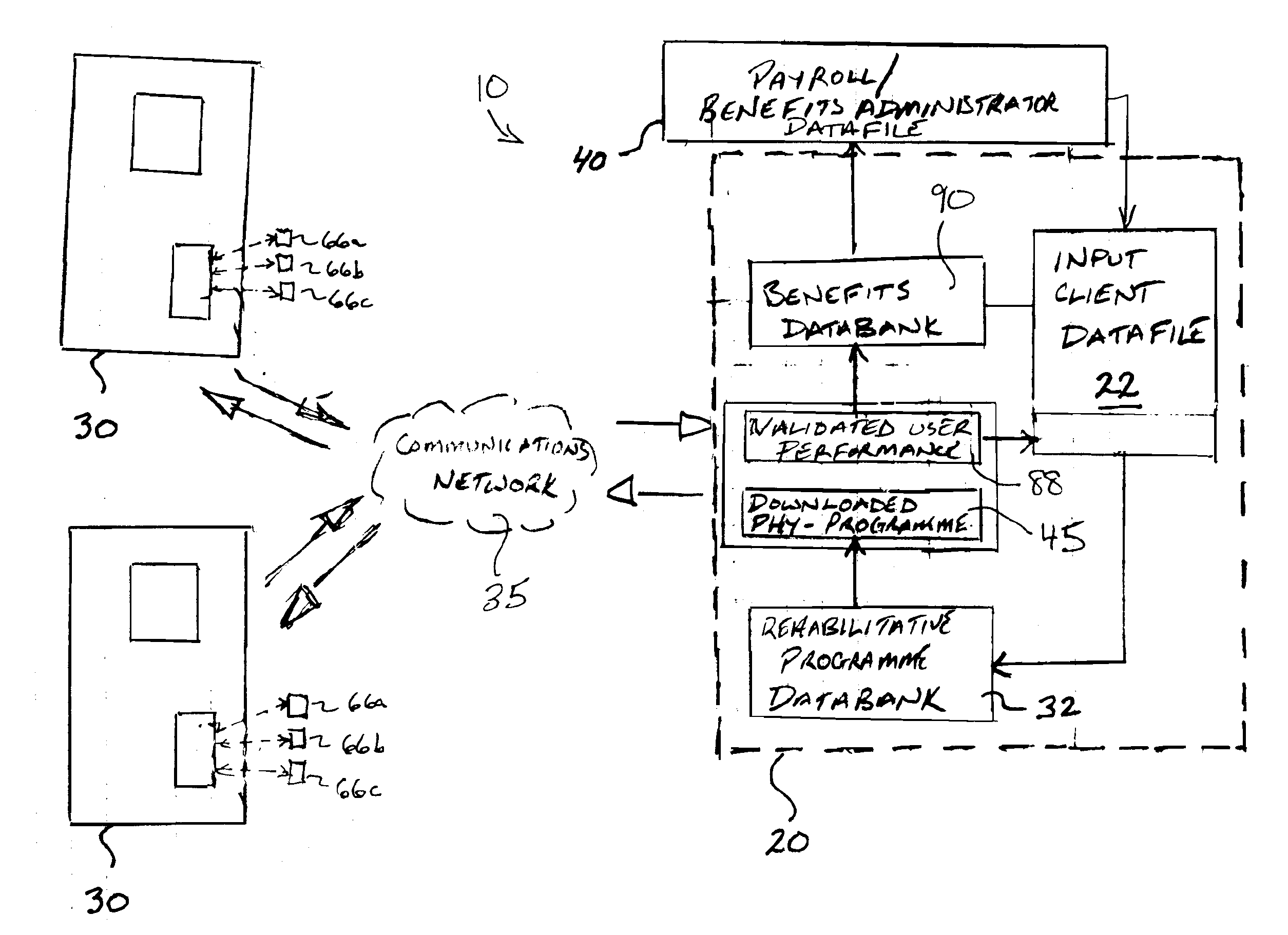 Ergonomic/Physiotherapy Programme Monitoring System and Method of Using Same