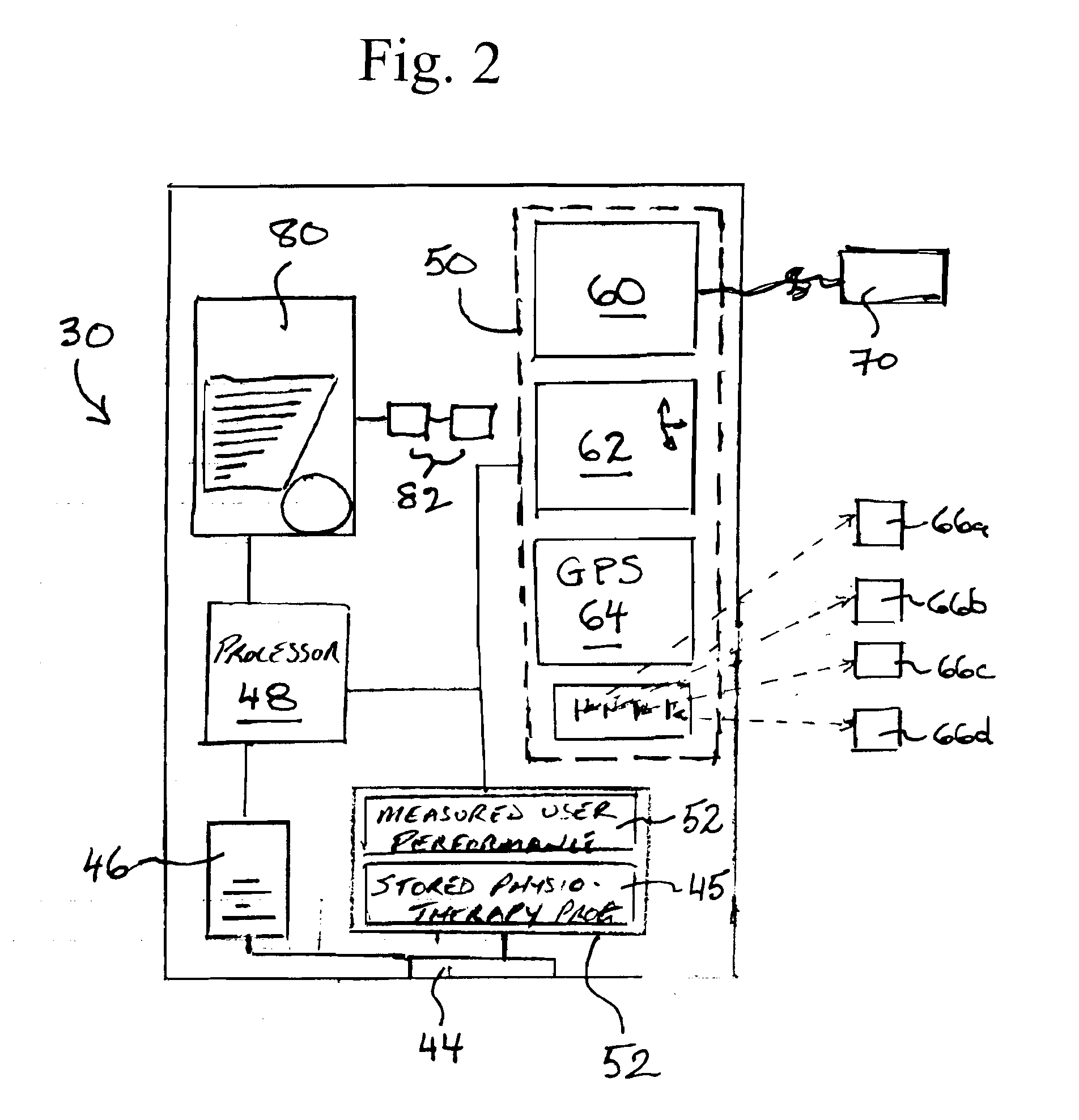 Ergonomic/Physiotherapy Programme Monitoring System and Method of Using Same