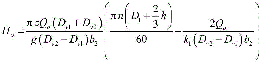 Design method of impeller and pressurized water chamber of a high-lift vortex pump