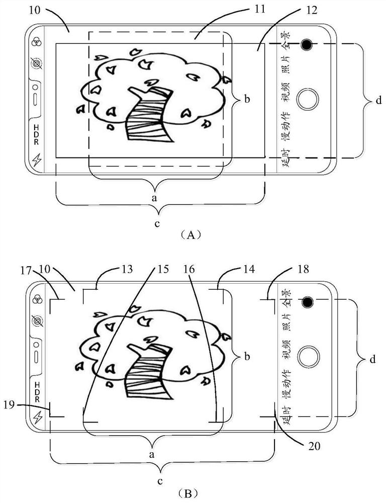 Shooting method and device, electronic equipment and readable storage medium