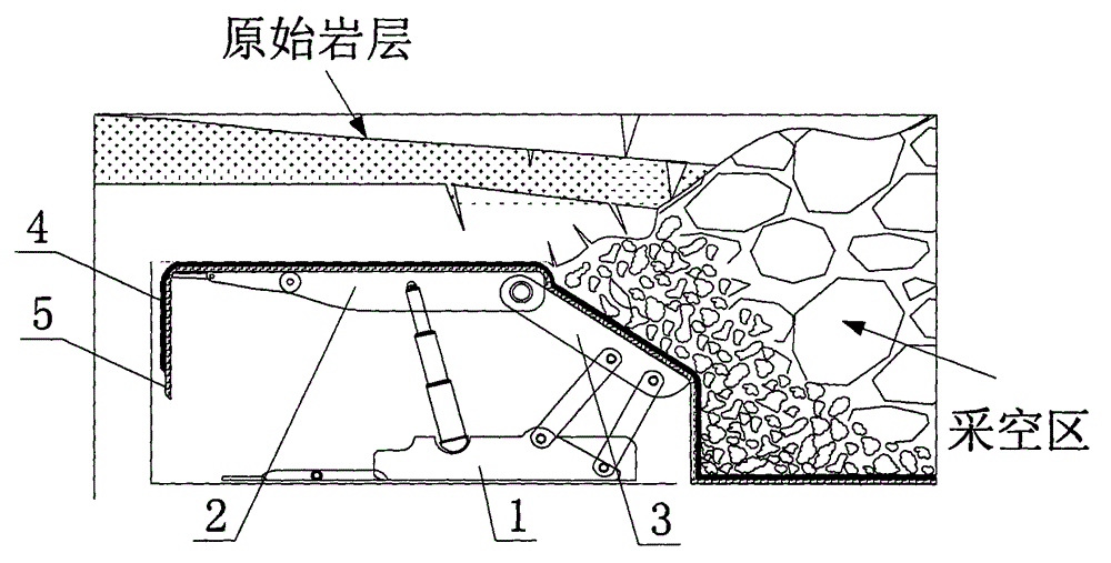 Technology for preventing and controlling spontaneous ignition of gas and coal dust by fully closing and withdrawing full-mechanized coal face