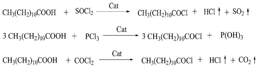 Method for synthesizing laurel acyl amino acid sodium