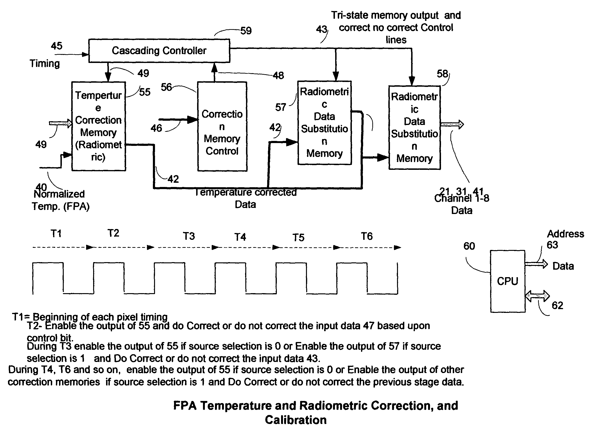 Hardware implemented pixel level digital filter and processing of electromagnetic signals