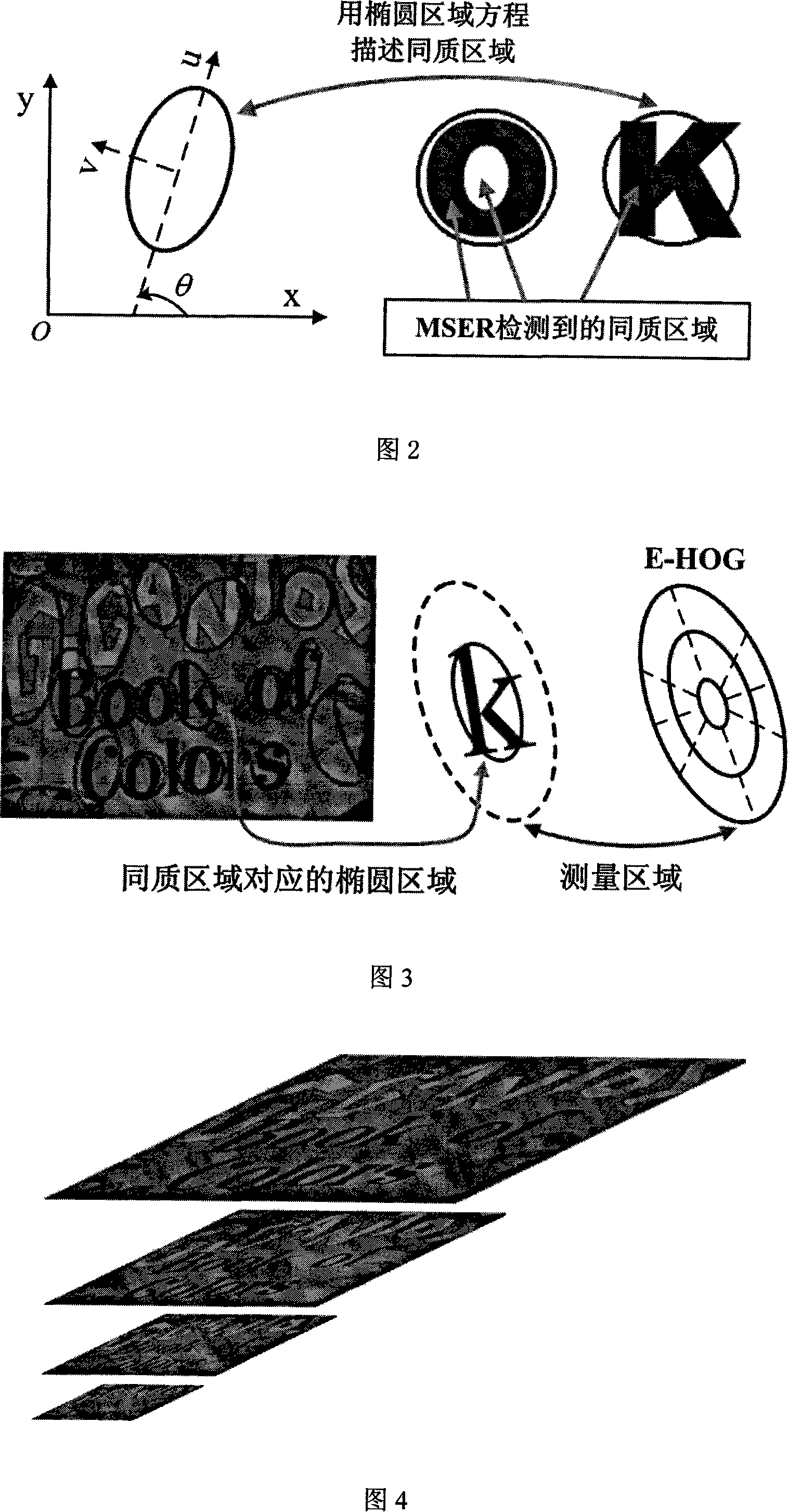 Image matching method