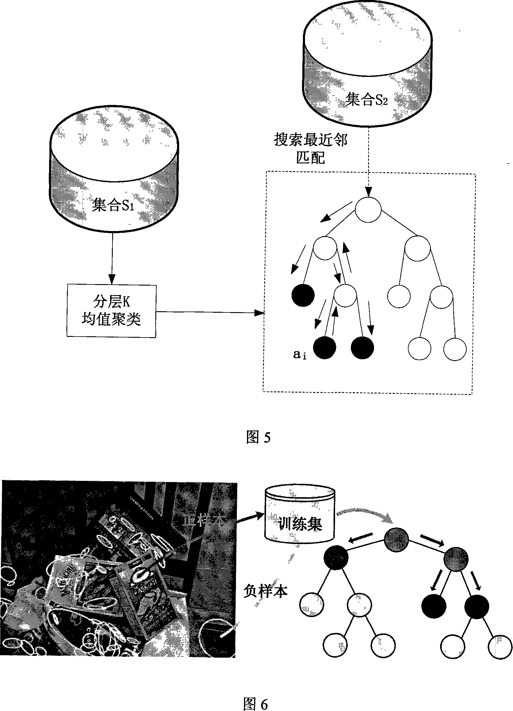 Image matching method