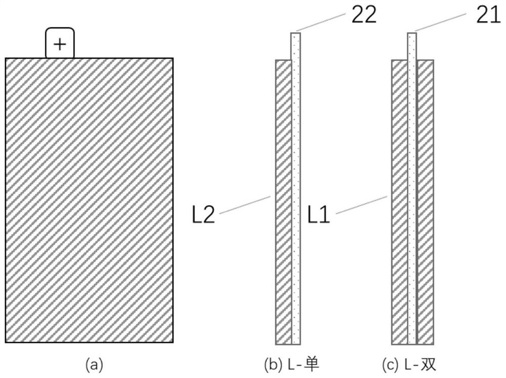 A laminated composite battery