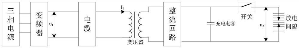 A Transformer Parameter Acquisition Method Based on Hydroelectric Pulse Stimulation Device