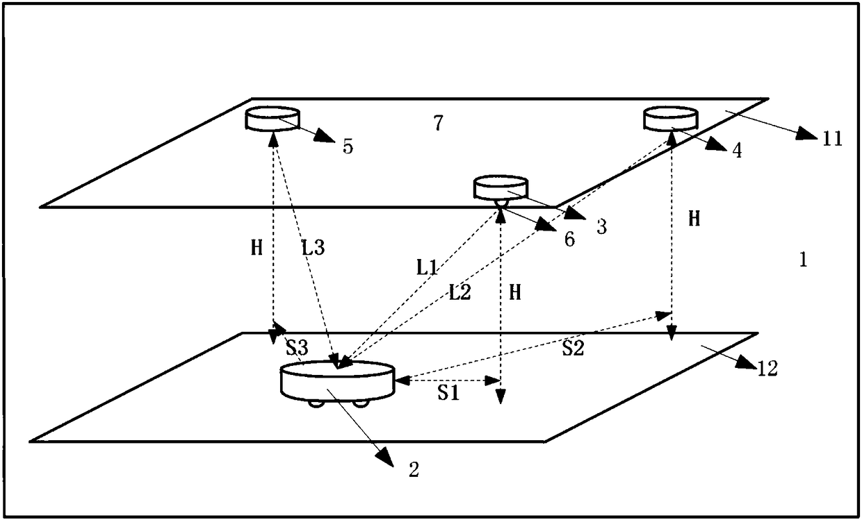 Mobile robot platform self-positioning system and self-positioning method