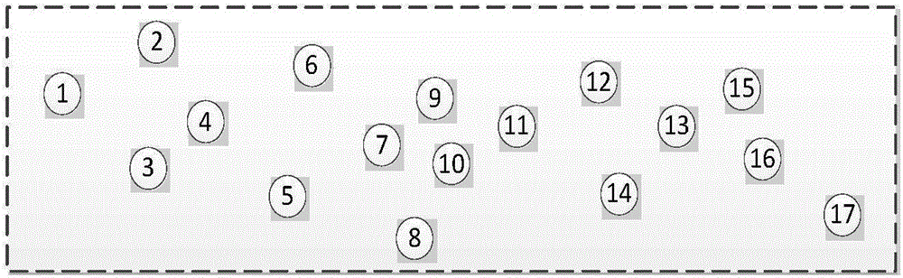 Heterogeneous Internet of Vehicles time slot allocation method