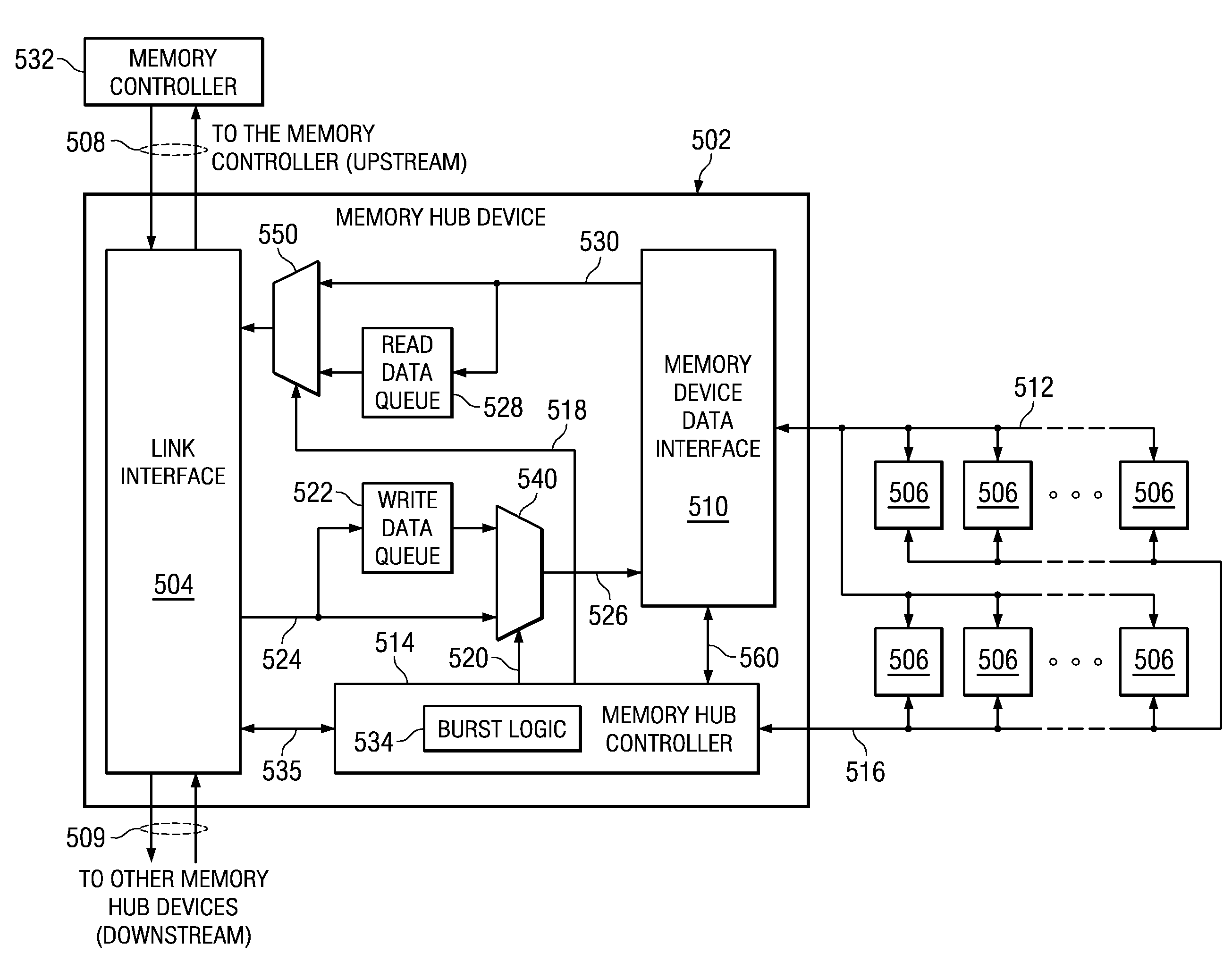 System for supporting partial cache line read operations to a memory module to reduce read data traffic on a memory channel