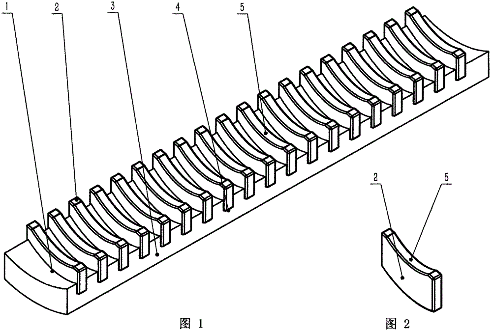 Magnetic nut and universal permanent magnet transmission device