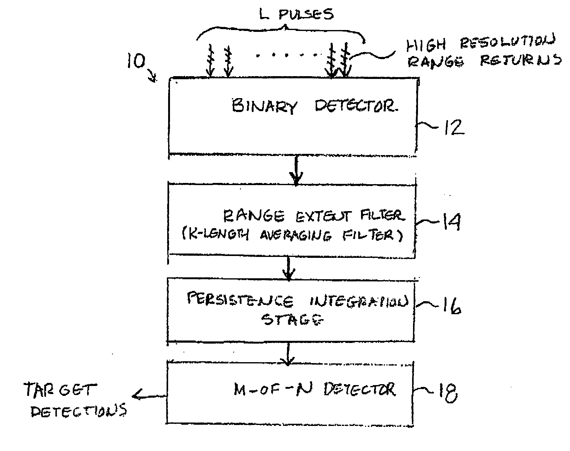 Method and apparatus for detecting slow-moving targets in high-resolution sea clutter