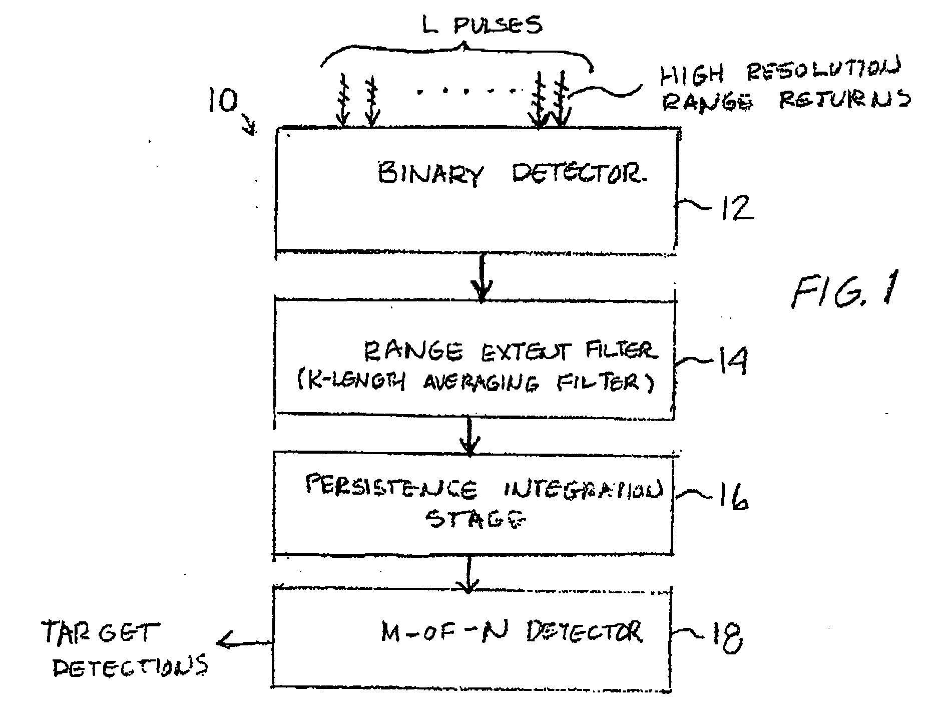 Method and apparatus for detecting slow-moving targets in high-resolution sea clutter