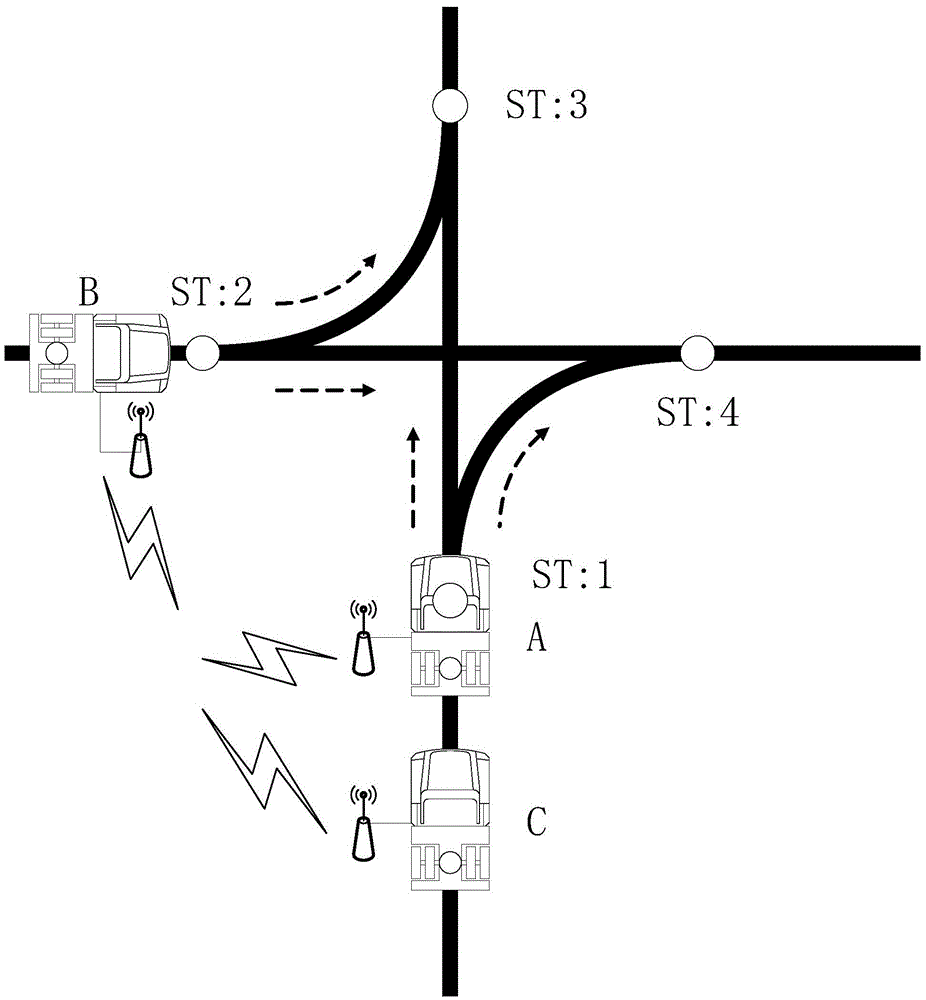 Autonomous traffic control method and device for AGVs and AGVs