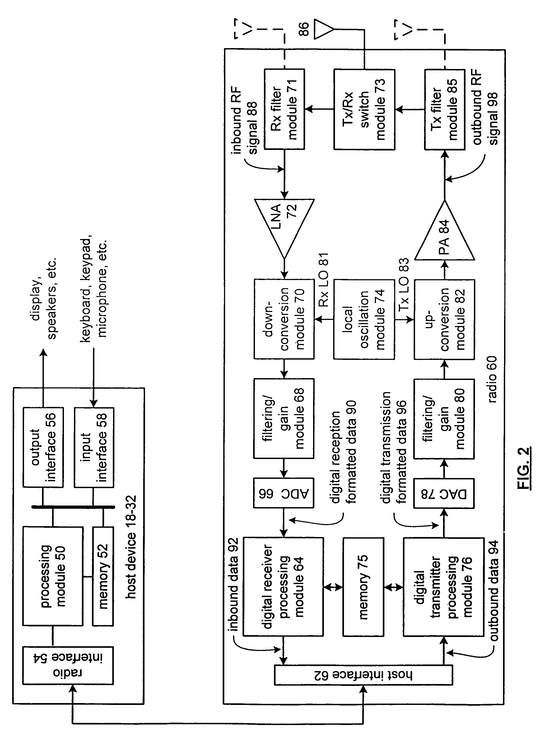 RFIC die-package configuration