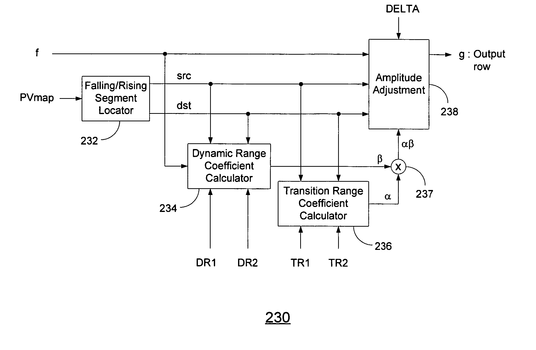 Line thinning method and system for grayscale image