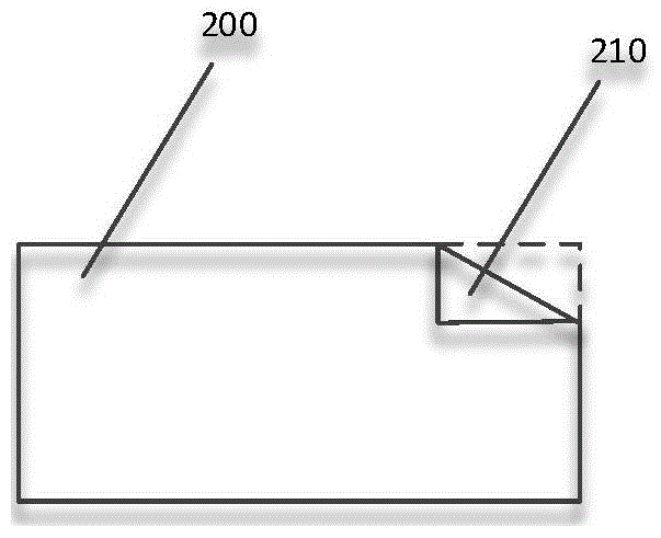 Display region division method and equipment