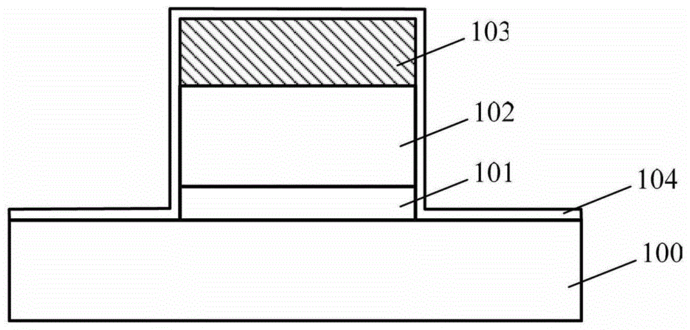 Silicide Formation Method